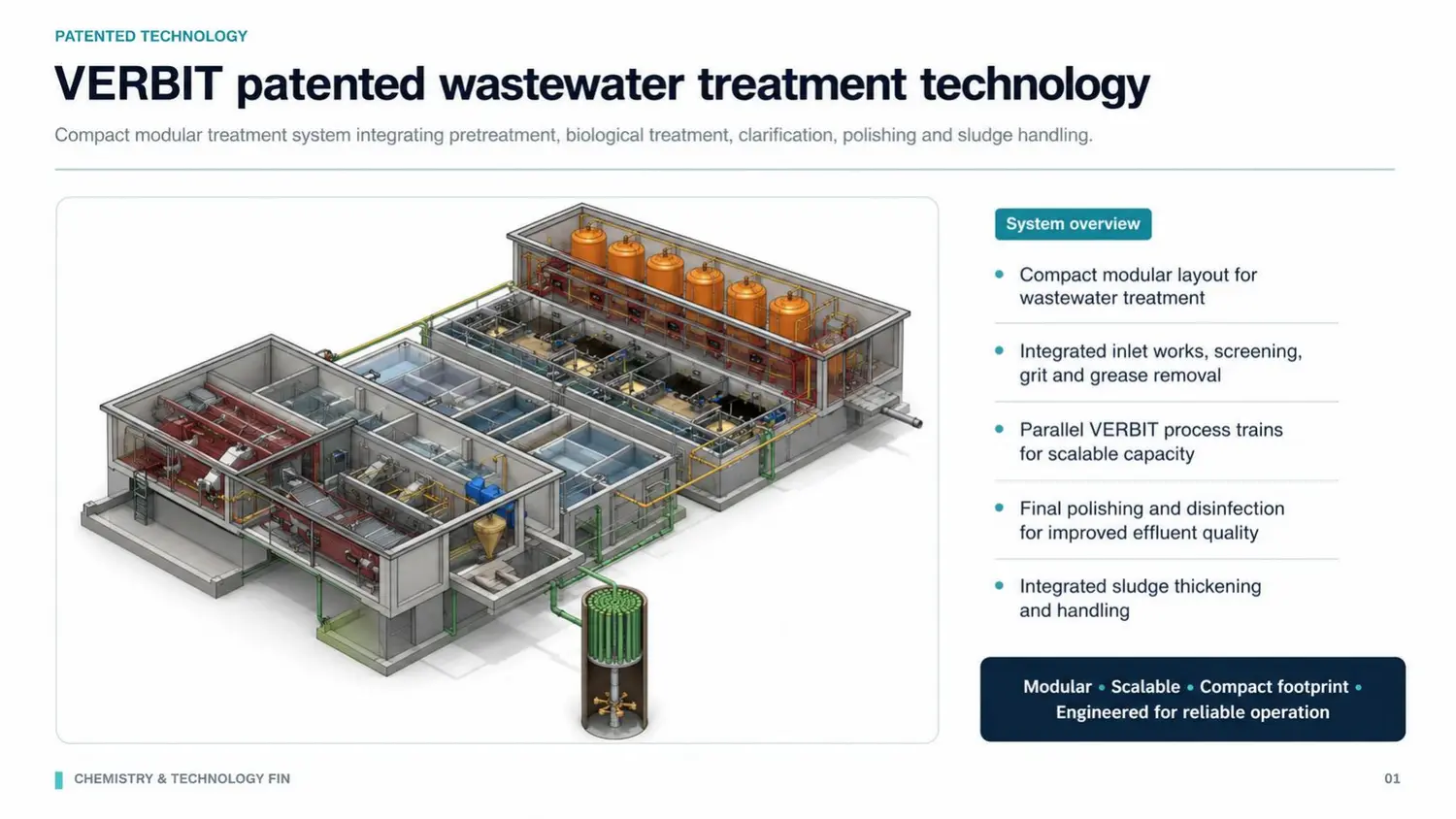 VERBIT modular wastewater treatment system overview